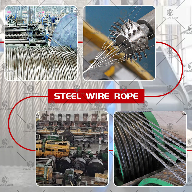 Uso de Alambre Galvanizado para Cable