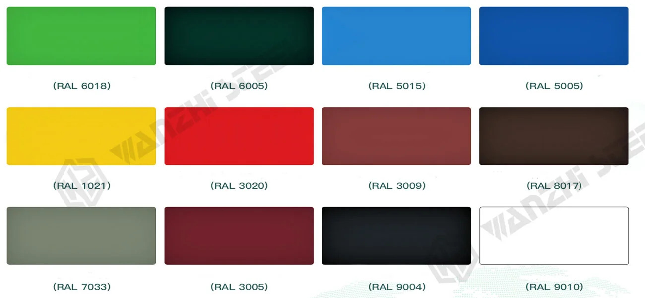 Opciones de Color RAL