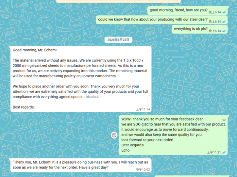 180 Toneladas de Láminas de Acero Galvanizado – Comentarios de un Cliente de Uruguay